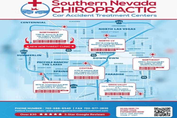 Graphic Nevada Whiplash Chiropractor Locations