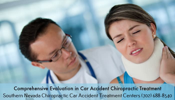 image with address to Comprehensive Evaluation in Car Accident Chiropractic Treatment